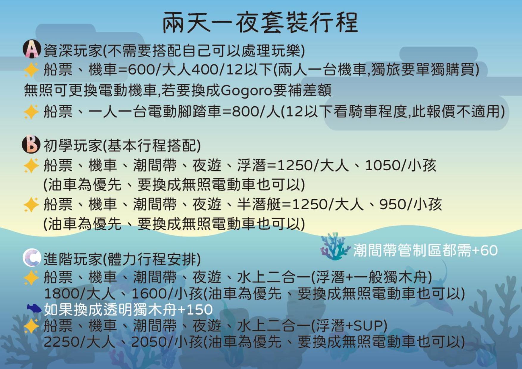 Apartament Sea Travel Xiao Liuqiu Zewnętrze zdjęcie